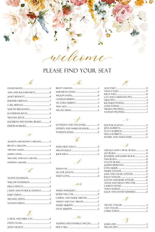 close up of seating chart with soft flowers