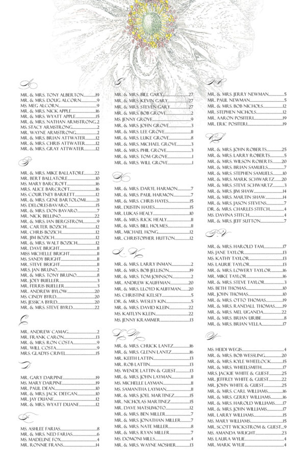 white flower seating chart sample with black text