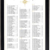 Nautical seating chart for wedding or event