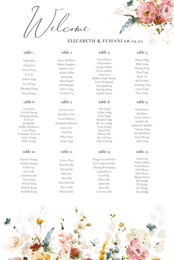 Romantic flowers seating chart by table
