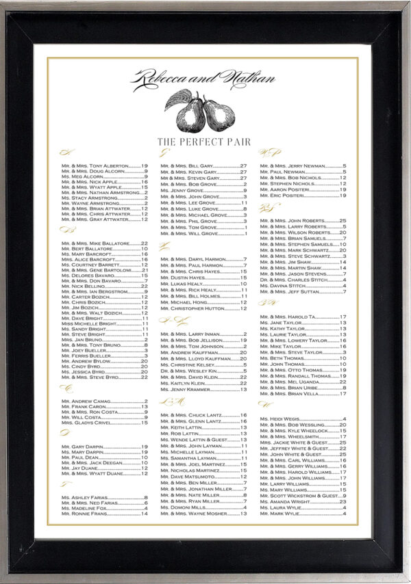 perfect pear seating chart